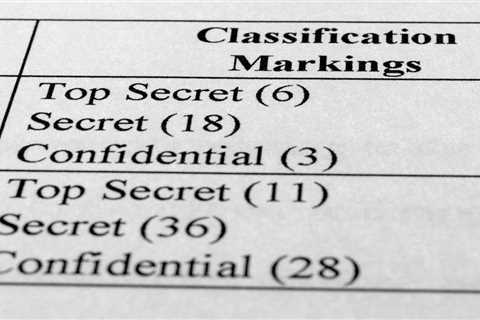 Key moments in Trump indictment: Flaunting classified material, stowing boxes in Mar-a-Lago bathroom