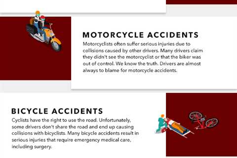 What to Know About Personal Injury Lawyers