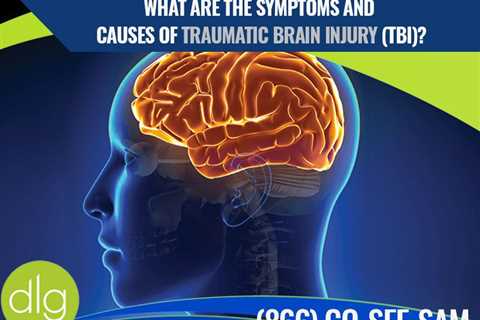 What are the Signs and Symptoms of Traumatic Brain Injury (TBI)?