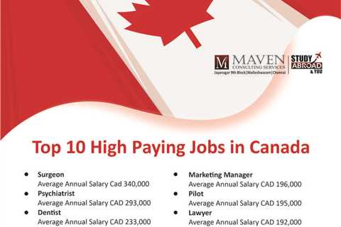 How Much Lawyer Salary in Canada Is Right For You?