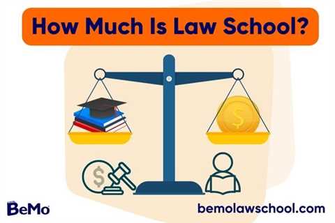 How Much Law School Will Cost You