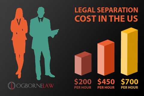 How Much Does a Lawyer Charge Per Hour?