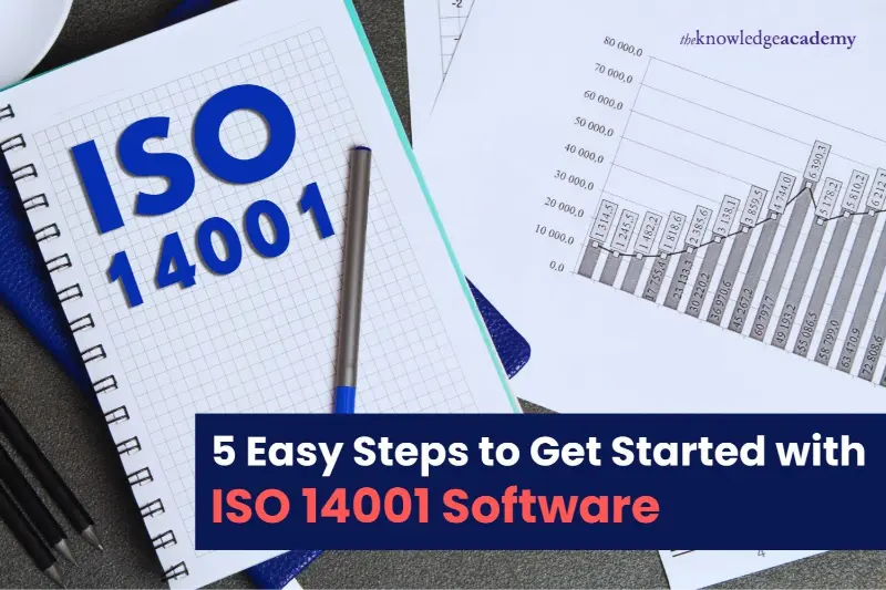 5 Easy Steps to Get Started with ISO 14001 Software  - Crack Up Puns