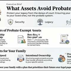 What Assets Avoid Probate in Utah?